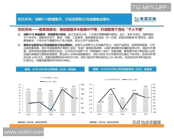 重庆足球队的战术转换分析与未来发展方向探讨 重庆足球队的战术转换分析与未来发展方向探讨