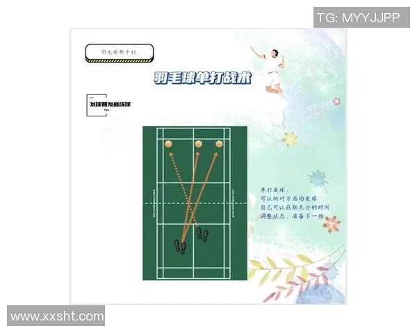 从零基础到高手之路：全面掌握羽毛球技巧与实战策略