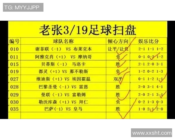 南京足球队与成都足球队赛后复盘分析双方状态与表现的全面解读 南京足球队与成都足球队赛后复盘分析双方状态与表现的全面解读