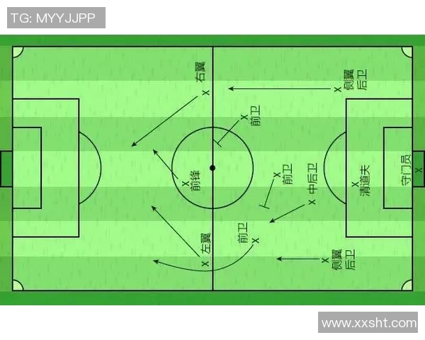 挑战你的足球知识猜猜这些明星球员的测试软件来啦 挑战你的足球知识猜猜这些明星球员的测试软件来啦