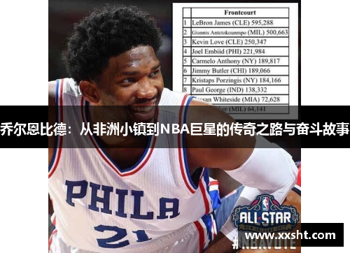 乔尔恩比德：从非洲小镇到NBA巨星的传奇之路与奋斗故事