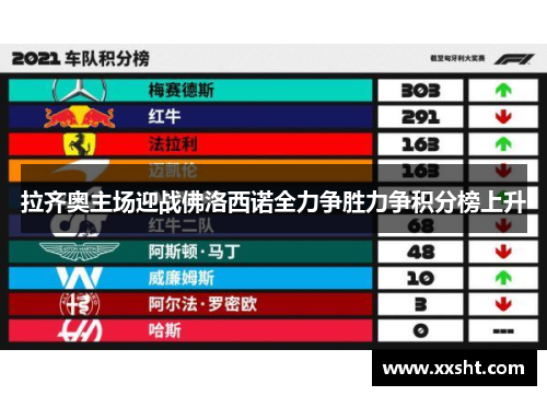 拉齐奥主场迎战佛洛西诺全力争胜力争积分榜上升